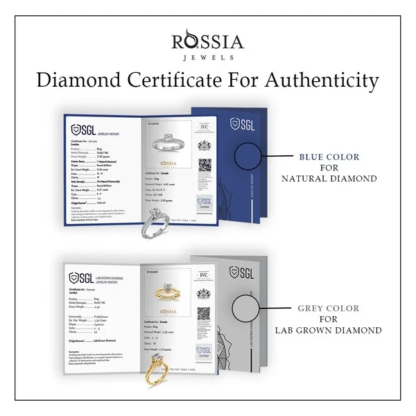 Diamond certificate